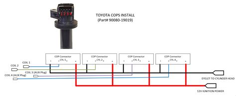 Coil On Plug Schematic