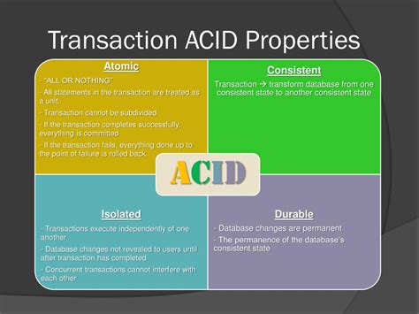 Ppt Transaction Processing Concepts Powerpoint Presentation Free