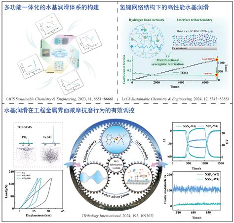 徐帆同学发表三篇sci一区论文 宝鸡文理学院