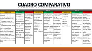 Cuadro Comparativo Ppt