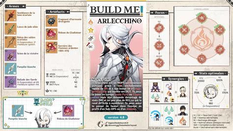 Arlecchino Build Le Guide Complet La Gazette De Teyvat