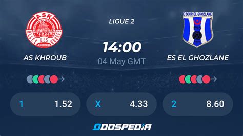 AS Khroub Vs ES El Ghozlane Predictions Odds Live Score Stats