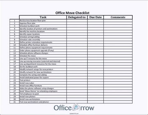 Relocation Budget Template