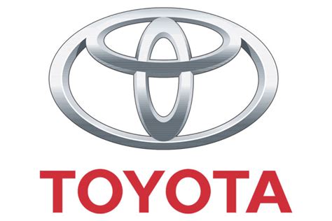 Toyota Astra Motor - Customer Success Story & Review | Emplifi