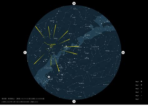 ふたご座流星群は2022年で最も多く流れるかも極大時刻や観測のコツを紹介 そらくら