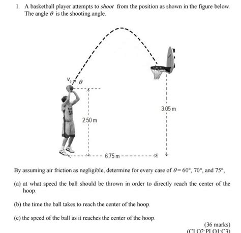 Solved 1. A basketball player attempts to shoot from the | Chegg.com