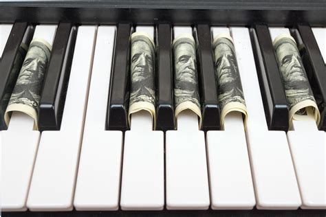 Cost Of A Piano