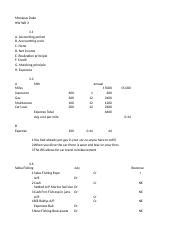 Homework Wk 3 Xlsx Monique Duke HW WK 3 3 1 A Accounting Period B