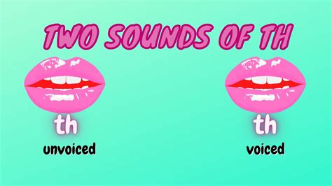 Phonogram Th Th Sound Two Sounds Of Th When To Say Voiced And