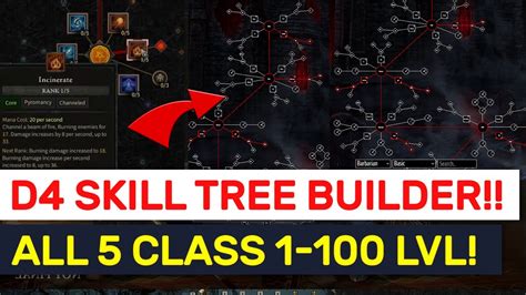 New Diablo Skill Tree Paragon Codex Aspect Calculator Youtube