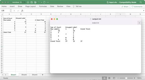 Transform Your Excel Data Into Text File Txt With C