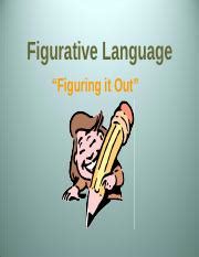 Mr Cs Figurative Language Slides Pptx Figurative Language Figuring