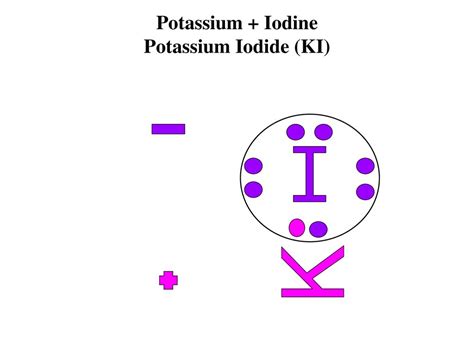 Potassium Iodide Lewis Dot Structure