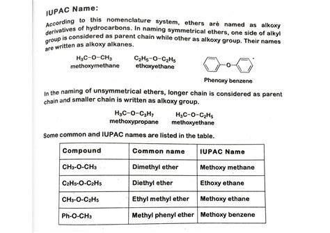 Solution Ethers Classification Preparation Methods Physical And