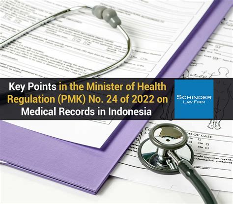 Key Points In The Minister Of Health Regulation Pmk No 24 Of 2022 On