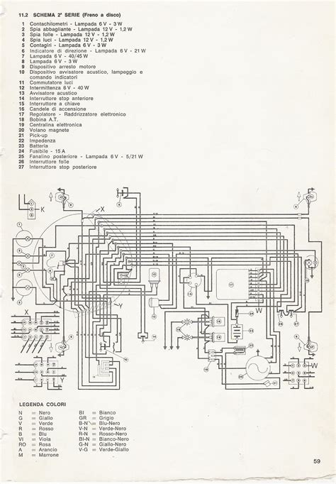 50cc Gy6 Scooter Engine Wiring Diagram