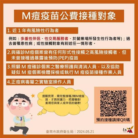 M痘病毒再進化，不可掉以輕心！