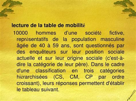 Ppt Lecture De La Table De Mobilit Powerpoint Presentation Free