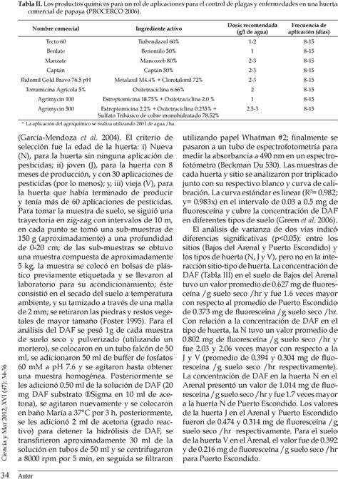 La hidrólisis de diacetato de fluoresceína 3 6 diacetilfluoresceina