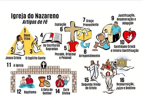 Sobre Nazareno Adelaide