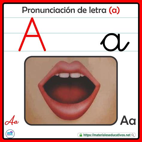 Tarjetas Pronunciaci N De Letras Descargar En Pdf Actividades Del