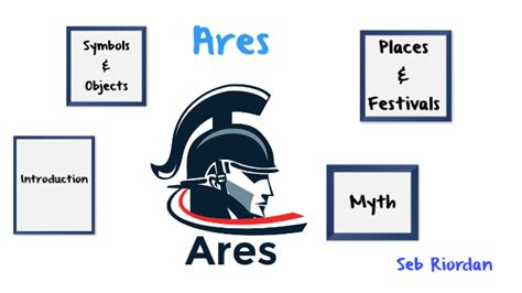 Ares Symbol Boar