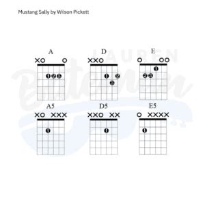 Mustang Sally Chords & Guitar Lesson by Wilson Pickett - Lauren Bateman ...