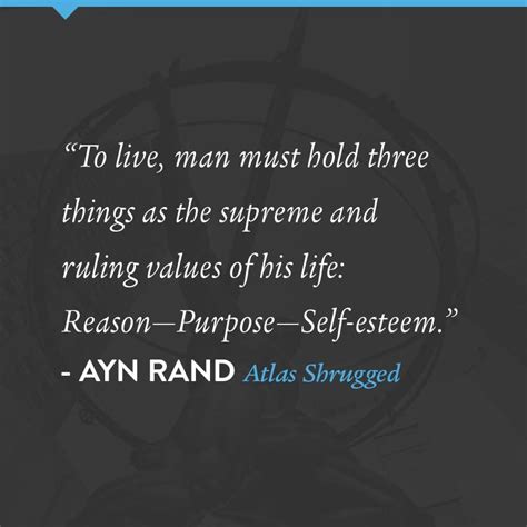 Ayn Rand Atlas Shrugged Ayn Rand Ayn Rand Quotes