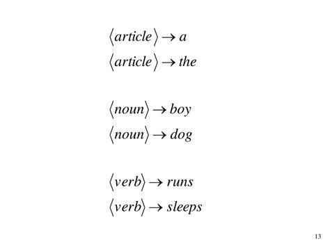 Languages And Grammer In Tcs Ppt Download