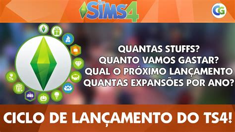 The Sims Ciclo De Lan Amento Youtube