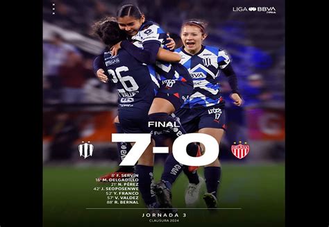 Centellas Del Necaxa Perdi Ante Rayadas De Monterrey Por Marcador De