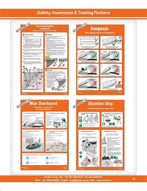 Safety Awareness Training Posters Nulite ISO Symbos India