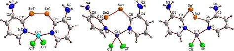 Molecular structure of (a) [CuCl2(L)] (1), (b) [CoCl2(L)] (4), and (c ...