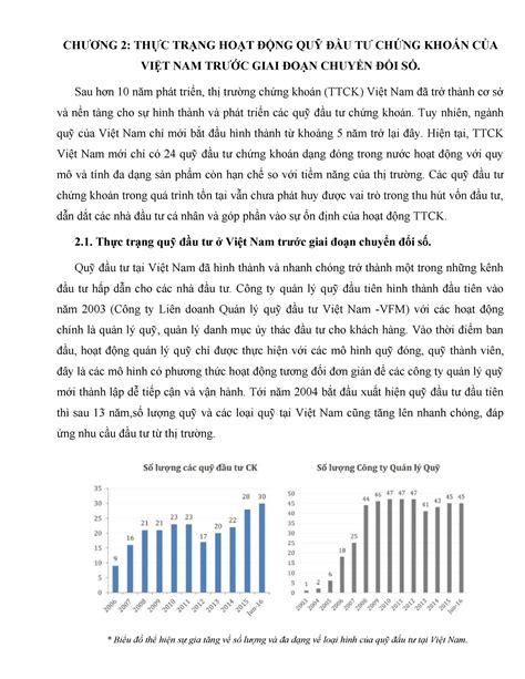 THỰC TRẠNG HOẠT ĐỘNG QUỸ ĐẦU TƯ CHỨNG Khoán CỦA VIỆT NAM TRƯỚC GIAI