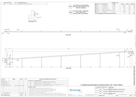 Parents react to norwood international high school policy changes 11
