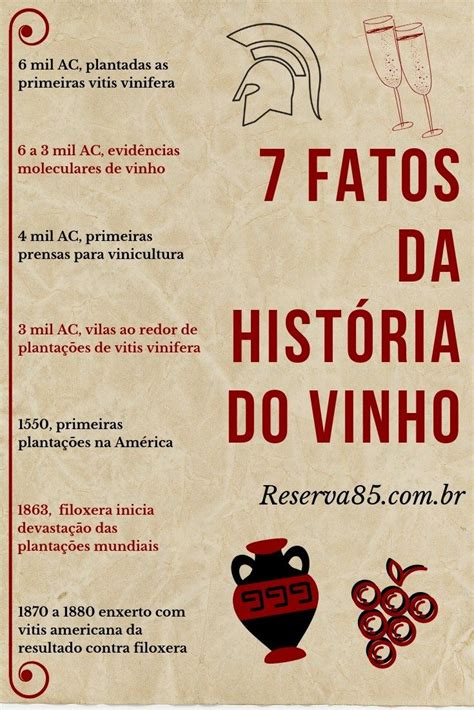 Você conhece a História do Vinho História do vinho Vinhos e queijos