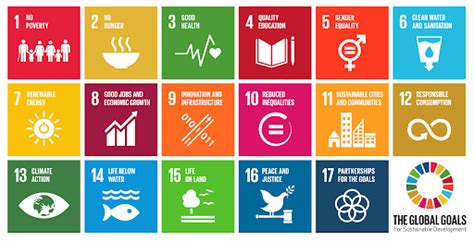 Sustainable Development Goals