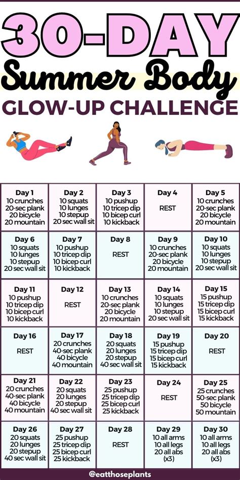 30 Day Summer Body Glow Up Workout Challenge Eat Those Plants