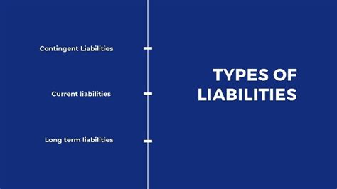 What Are Liabilities Definition Examples And Types Images