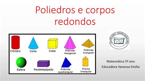 Quais são os três corpos redondos mais conhecidos Leia aqui Quais são