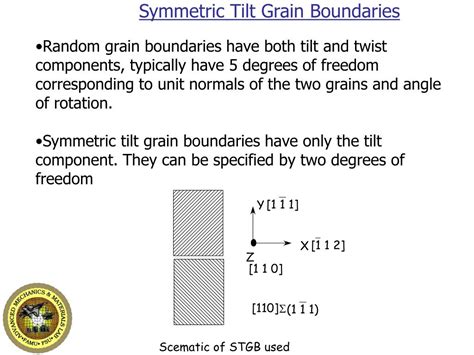 PPT - Atomic Simulation of Grain boundary sliding PowerPoint ...