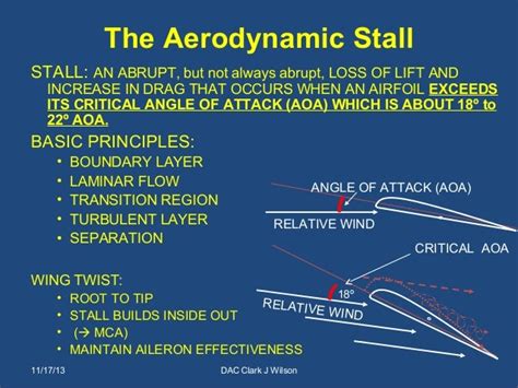 Stall Avoidance Training