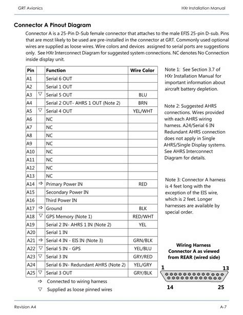 PDF Connector A Pinout Diagram Home GRT Avionicsgrtavionics