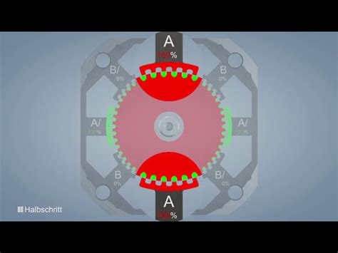 Schrittmotor Funktionsweise Und Aufbau Nanotec YouTube