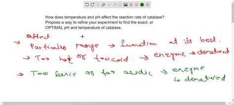 SOLVED: How does temperature and pH affect the reaction rate of ...