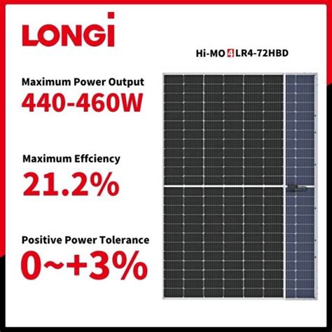 Longi Hi Solar Panel Prices In Pakistan