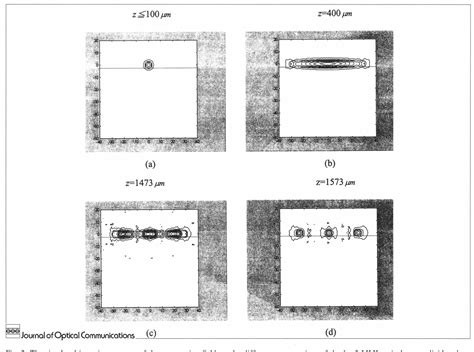 Figure From Design Pf Mmi Optical Power Dividers With