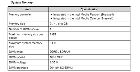 Acer modelo N15W4 serie ES1-531 — Acer Community