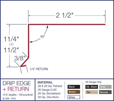 Drip Edge - With Return