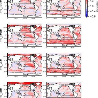 Sea surface temperature anomaly (SSTA) winter‐to‐winter correlation ...